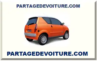 PARTAGE DE VOITURE ENTRE PARTICULIERS 2026-2027